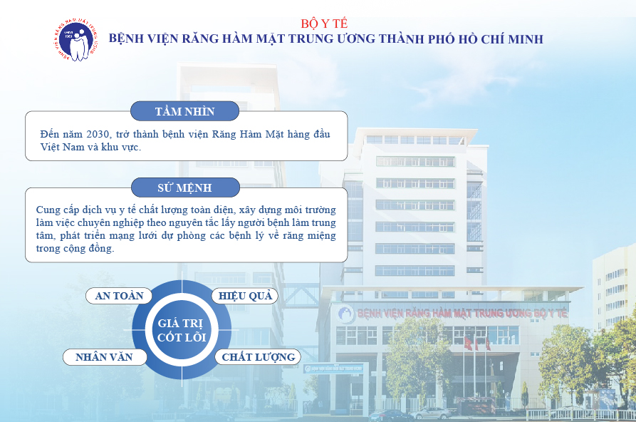 Bệnh viện răng hàm mặt trung ương TPHCM