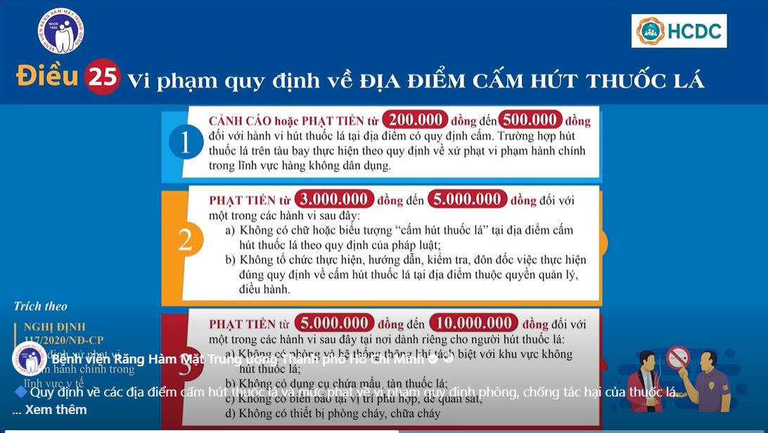 Quy định về các địa điểm cấm hút thuốc lá và mức phạt về vi phạm quy định phòng, chống tác hại của thuốc lá